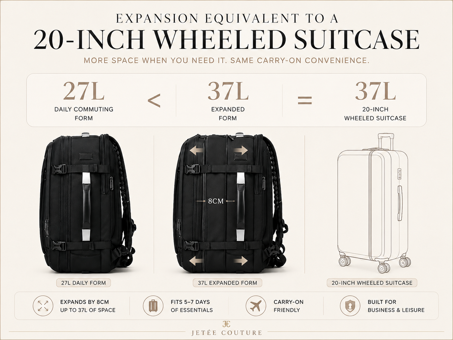 Quest Voyager Apex Convertible Carry-On Backpack